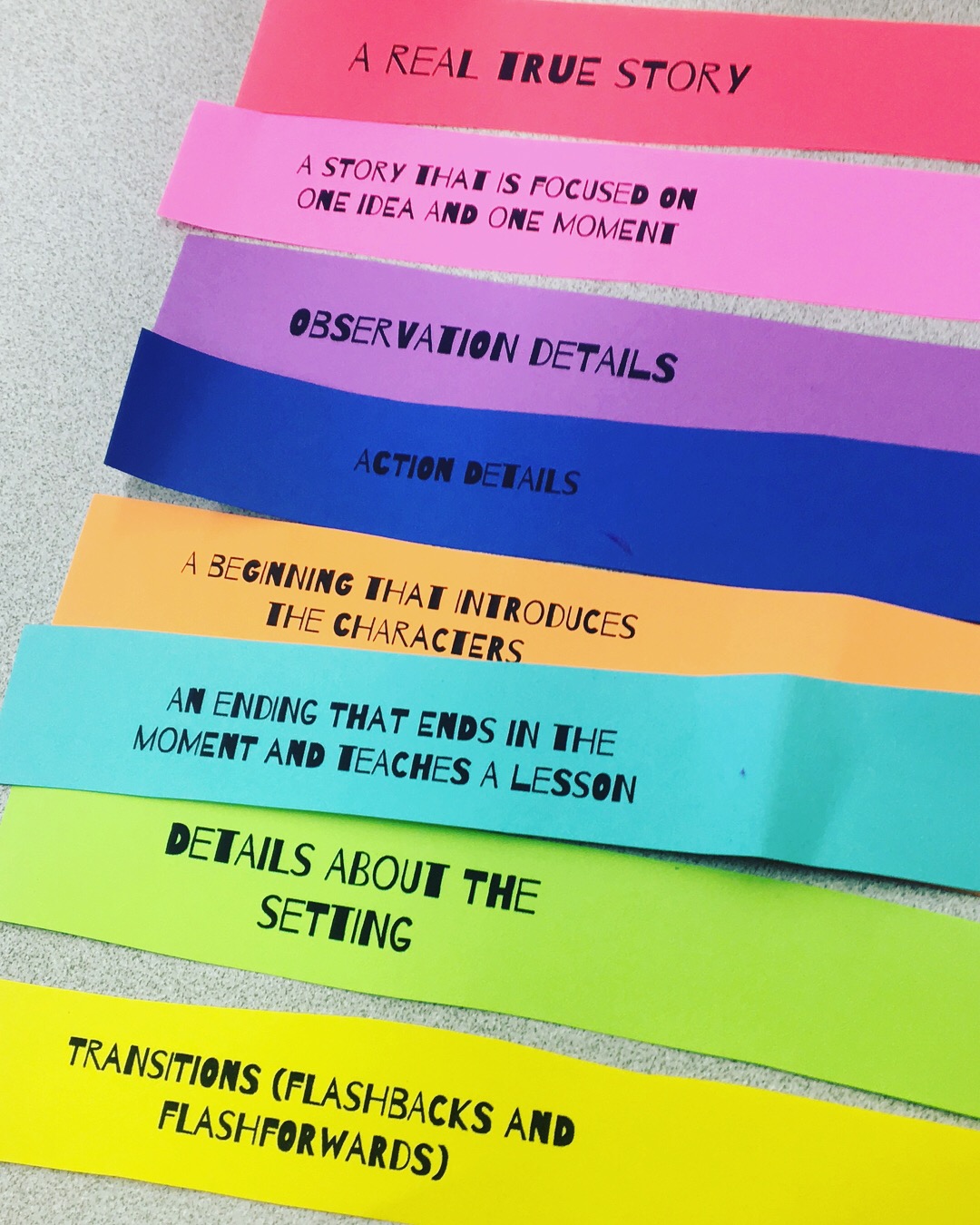 Personal Narrative Hierarchy Chain