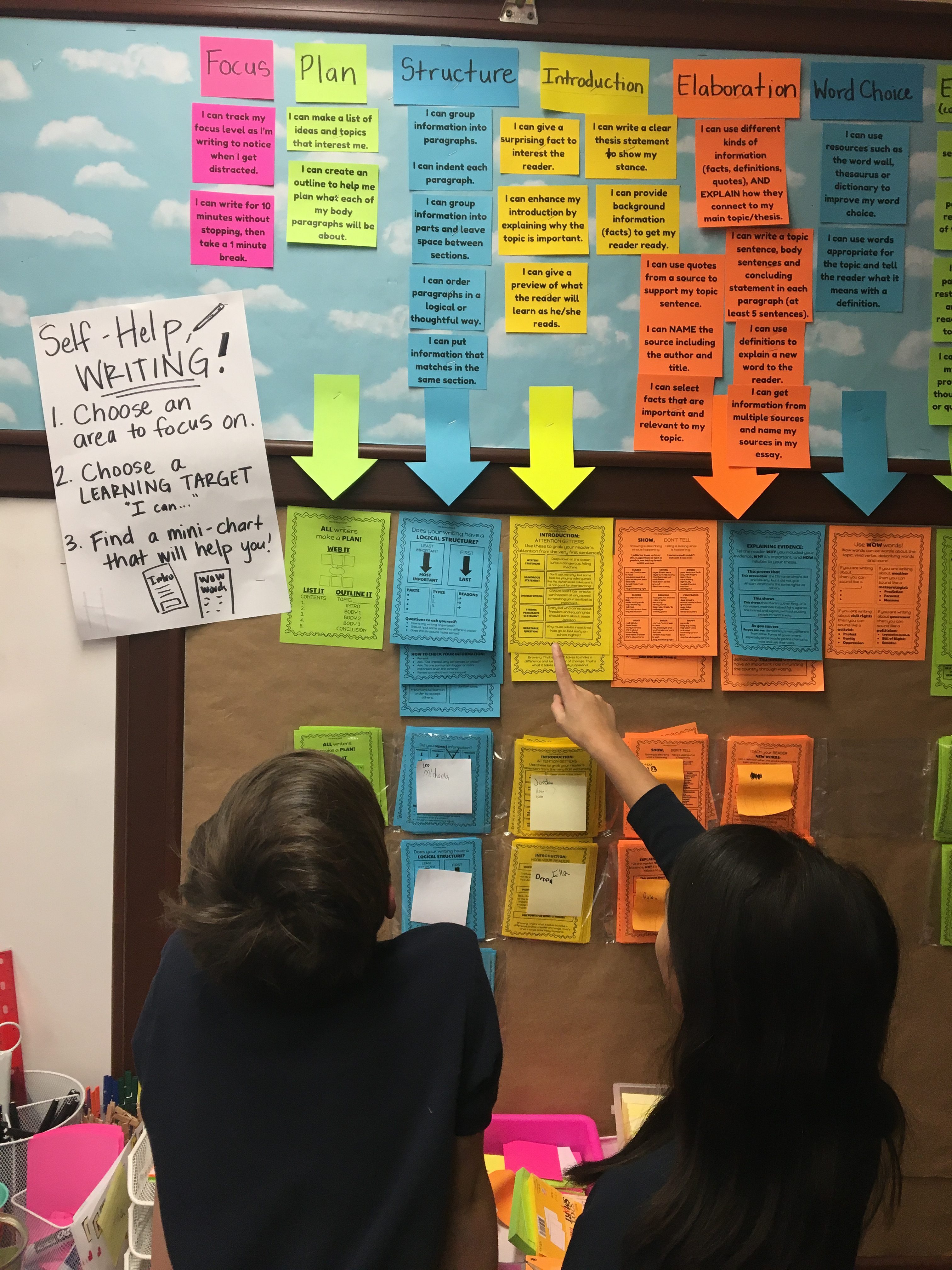 Self-Help Writing Center in Writing Studio